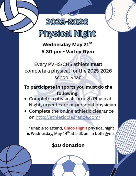 Physical Night Flyer